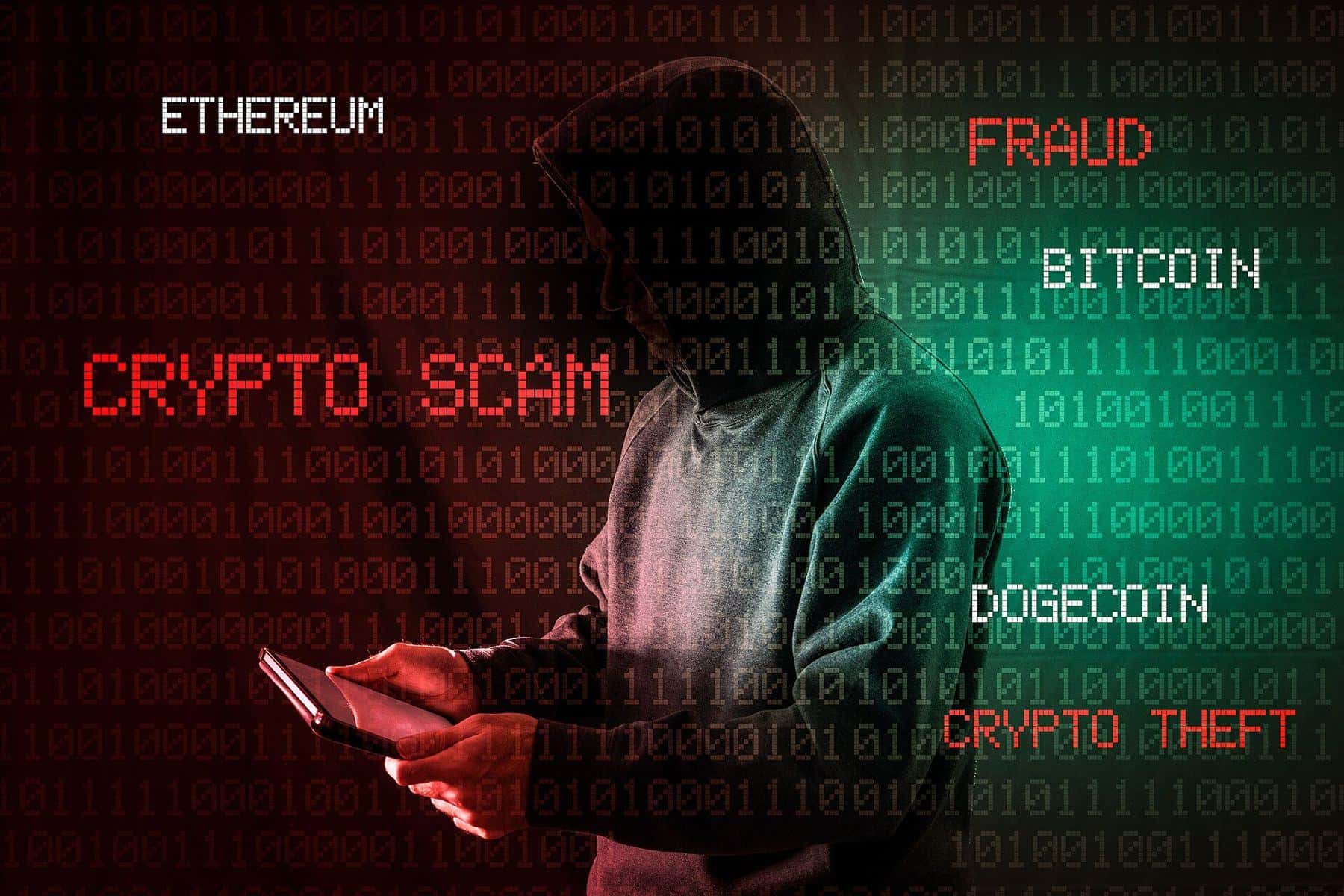 Illustration of a hooded figure using a phone, surrounded by the words crypto scam, fraud and crypto theft